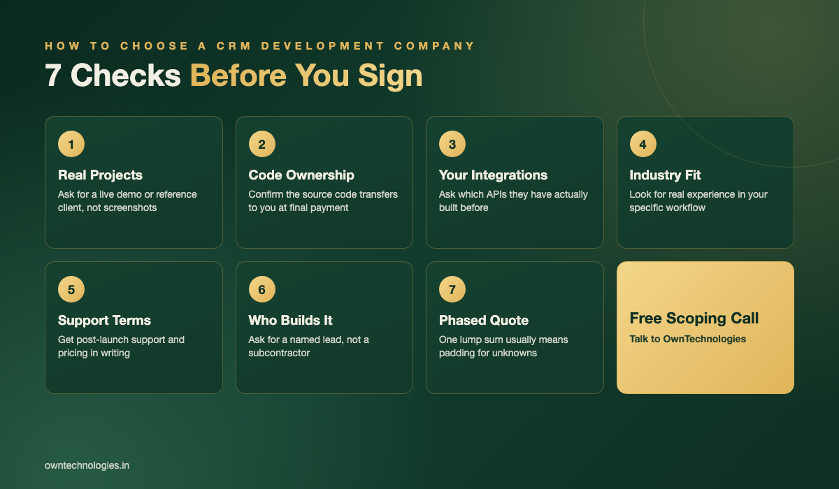 Infographic listing 7 checks to run before hiring a CRM development company