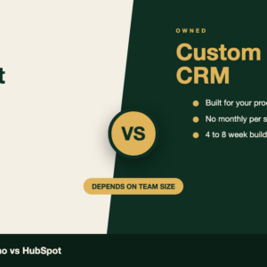 Comparison graphic of custom CRM versus Zoho and HubSpot for small business