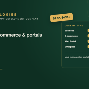 Custom website development cost guide 2026 showing price ranges by website type