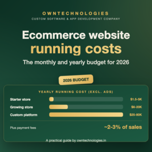 Ecommerce website running costs 2026 yearly budget by store size