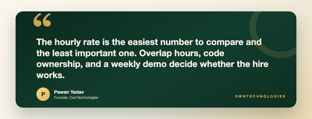 Quote on hiring dedicated developers from India: overlap hours, code ownership and weekly demos matter more than rate