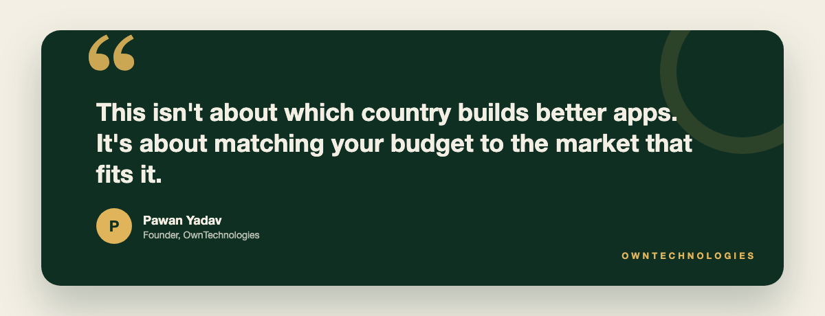 Quote from Pawan Yadav, Founder of OwnTechnologies, on choosing between USA and India for app development