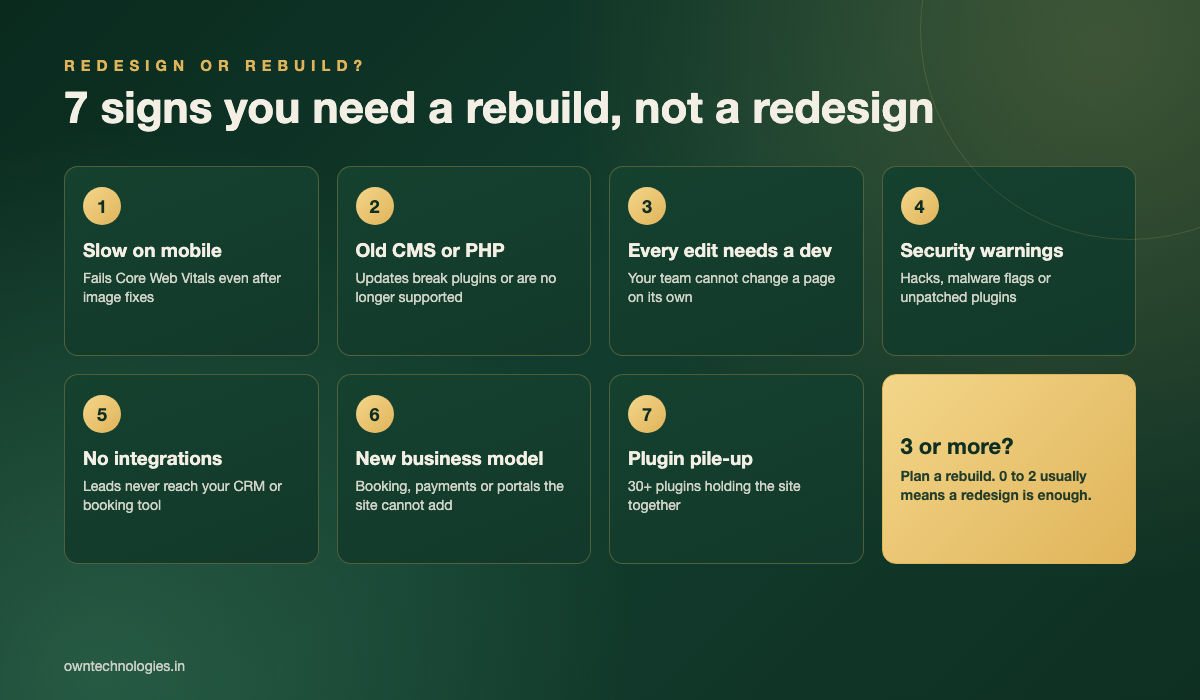 Infographic of 7 signs you need a website rebuild instead of a website redesign