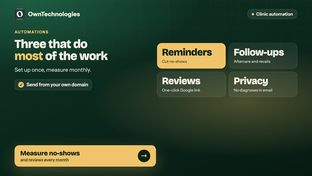 Three clinic email automations: reminders, follow-ups and review requests
