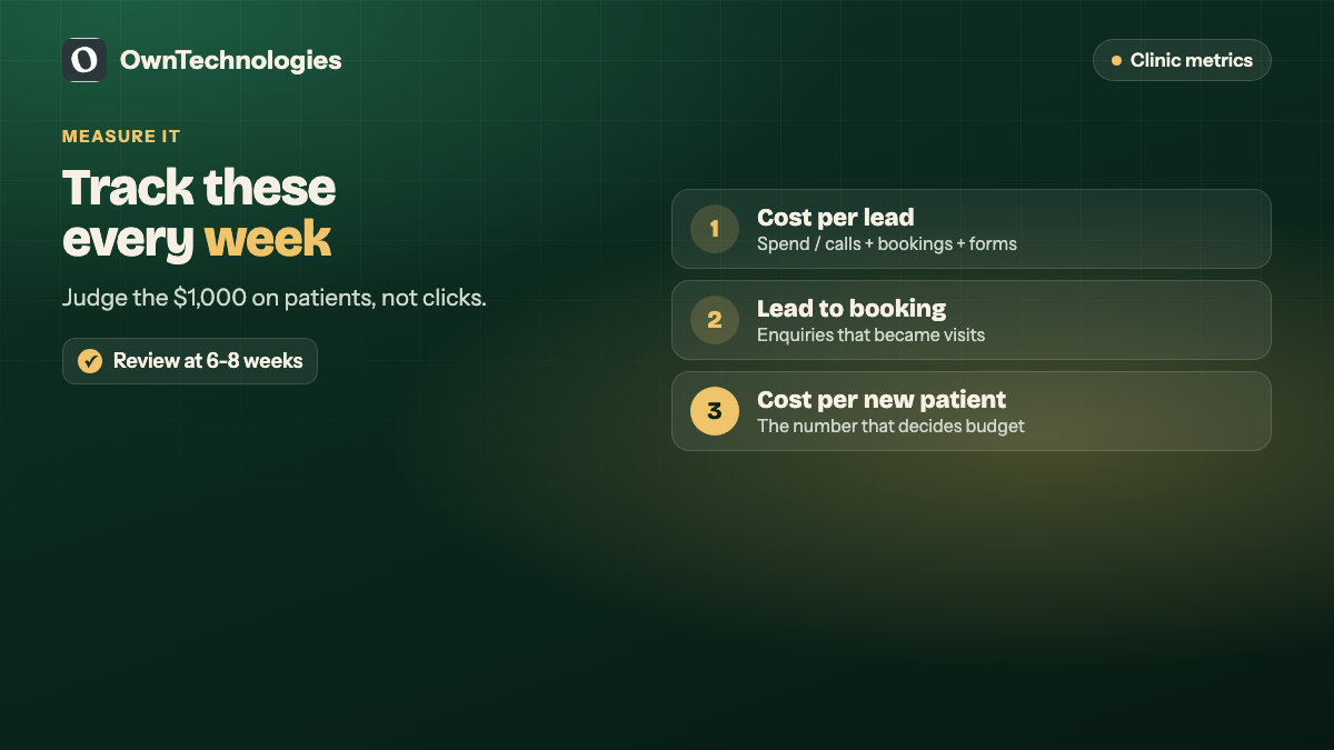 Clinic marketing metrics to track weekly: cost per lead, lead to booking rate, cost per new patient