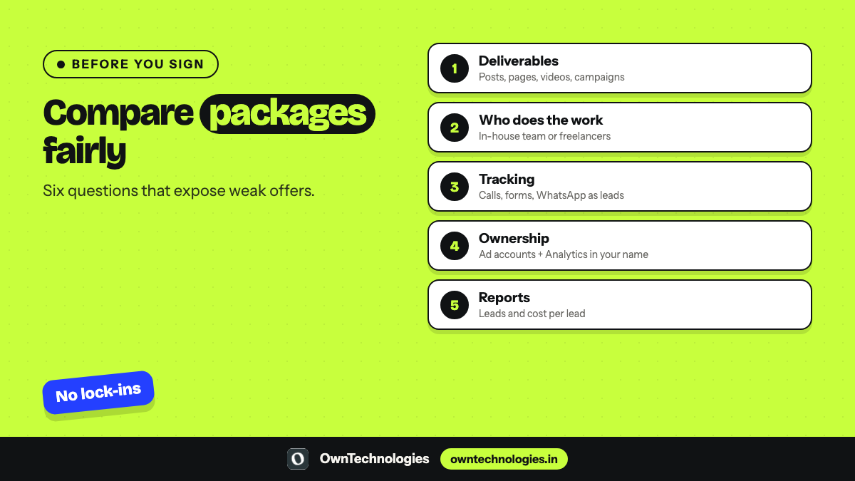 How to compare digital marketing packages in India: deliverables, team, tracking, ownership, reports