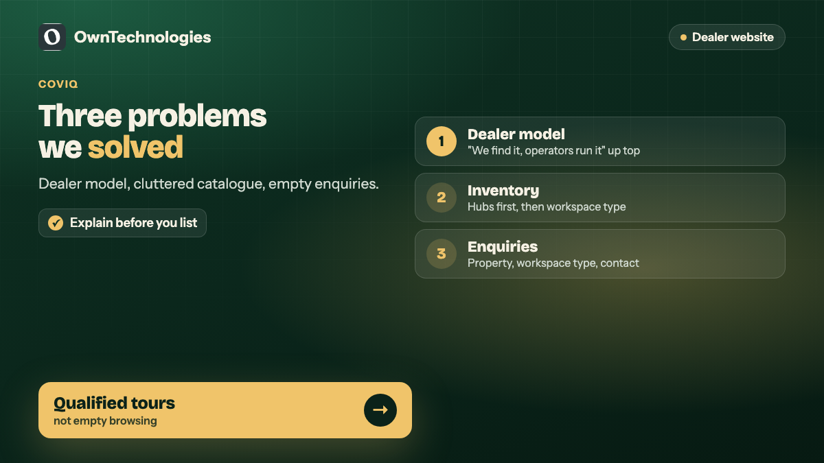 Three problems the Coviq workspace dealer website solved: dealer model, cluttered catalogue and empty enquiries