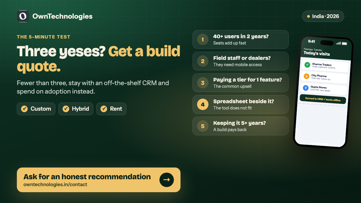 Build or rent test for a custom CRM: five questions with a field sales app synced to the CRM
