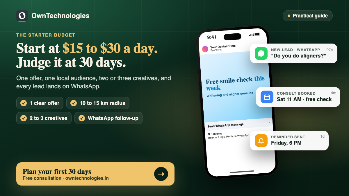 Meta ads for dental clinics starter budget of 15 to 30 dollars a day with WhatsApp lead and booking notifications
