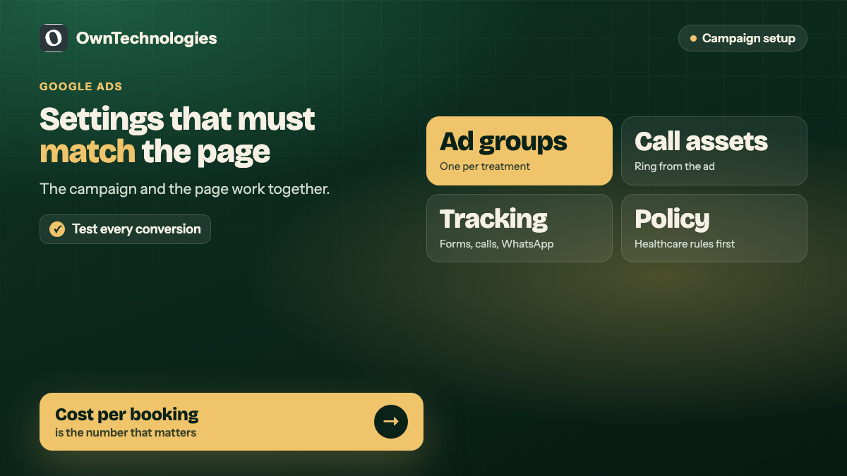 Google Ads settings that must match a dental landing page: ad groups, call assets, tracking and policy