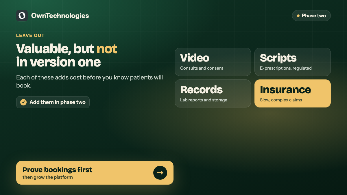 Doctor appointment app features to leave out of version one: video, e-prescriptions, records, insurance