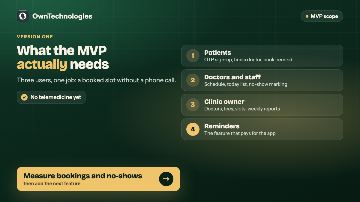 Doctor appointment app MVP scope for patients, doctors and the clinic owner