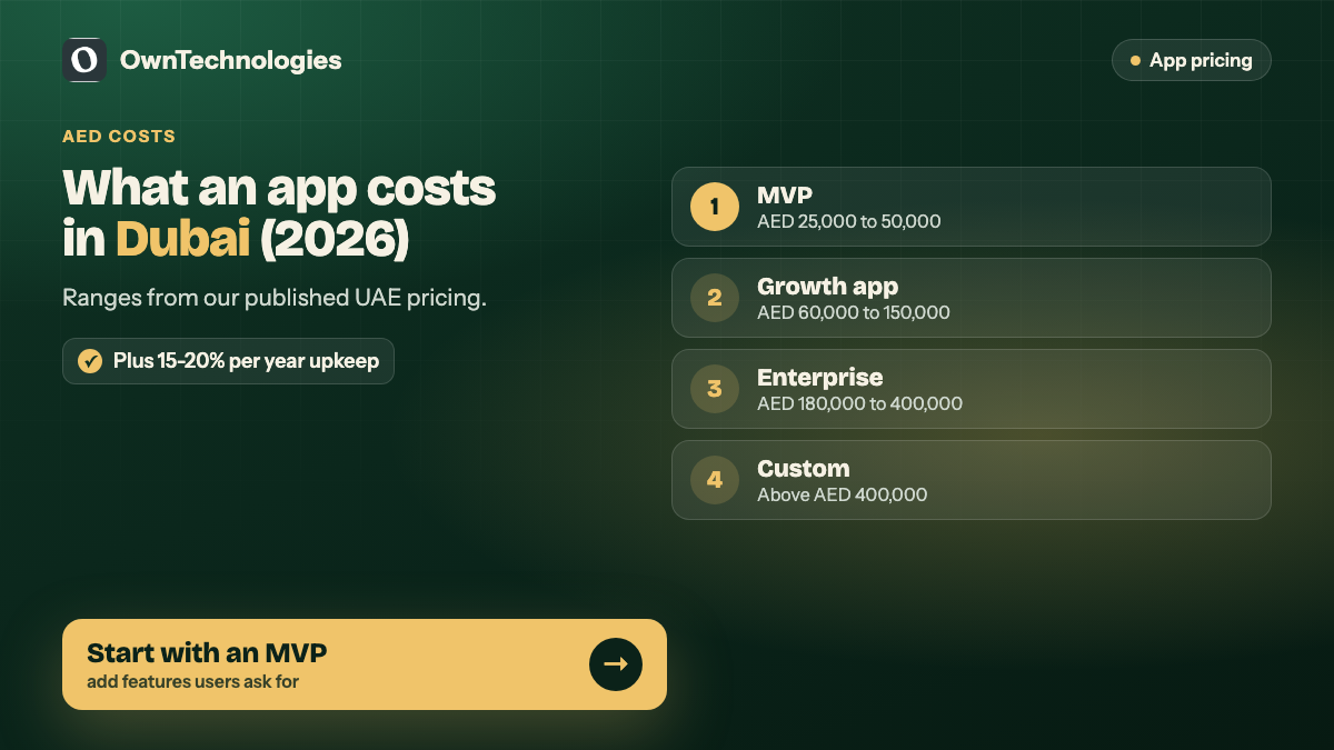 Mobile app development cost in Dubai 2026 in AED: MVP, growth, enterprise and custom