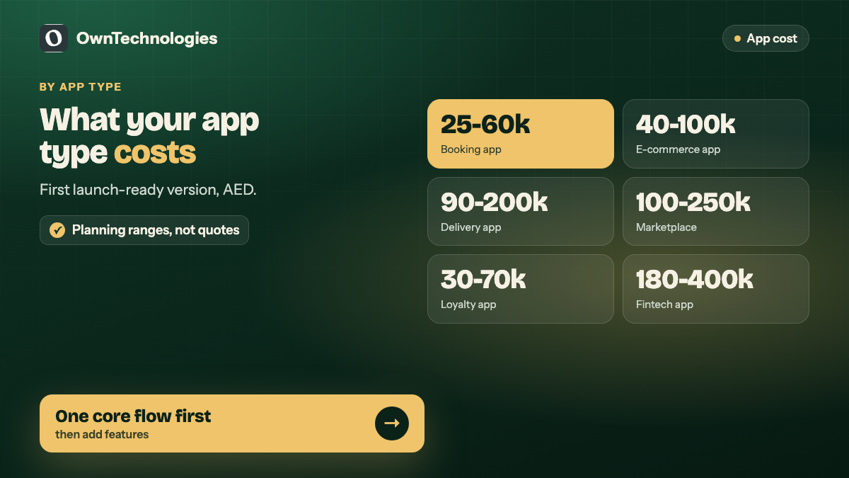 Mobile app development cost in Dubai by app type in AED: booking, e-commerce, delivery, marketplace, loyalty, fintech