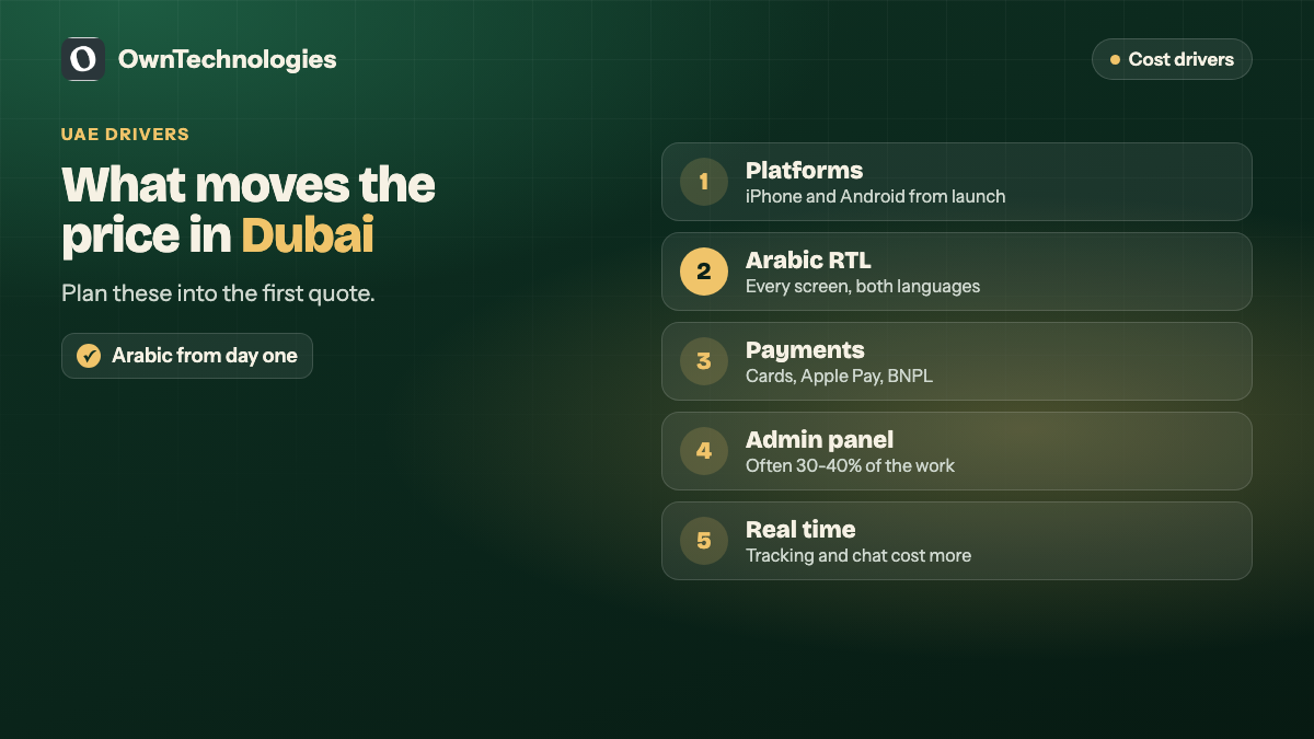 What moves mobile app cost in Dubai: platforms, Arabic RTL, payments, admin panel, real-time features