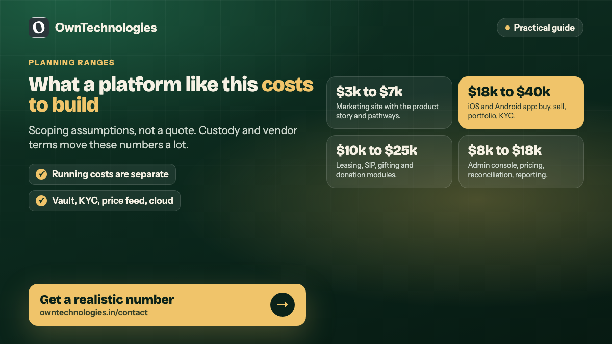Build cost ranges for a gold investment platform, site, apps, modules and admin console