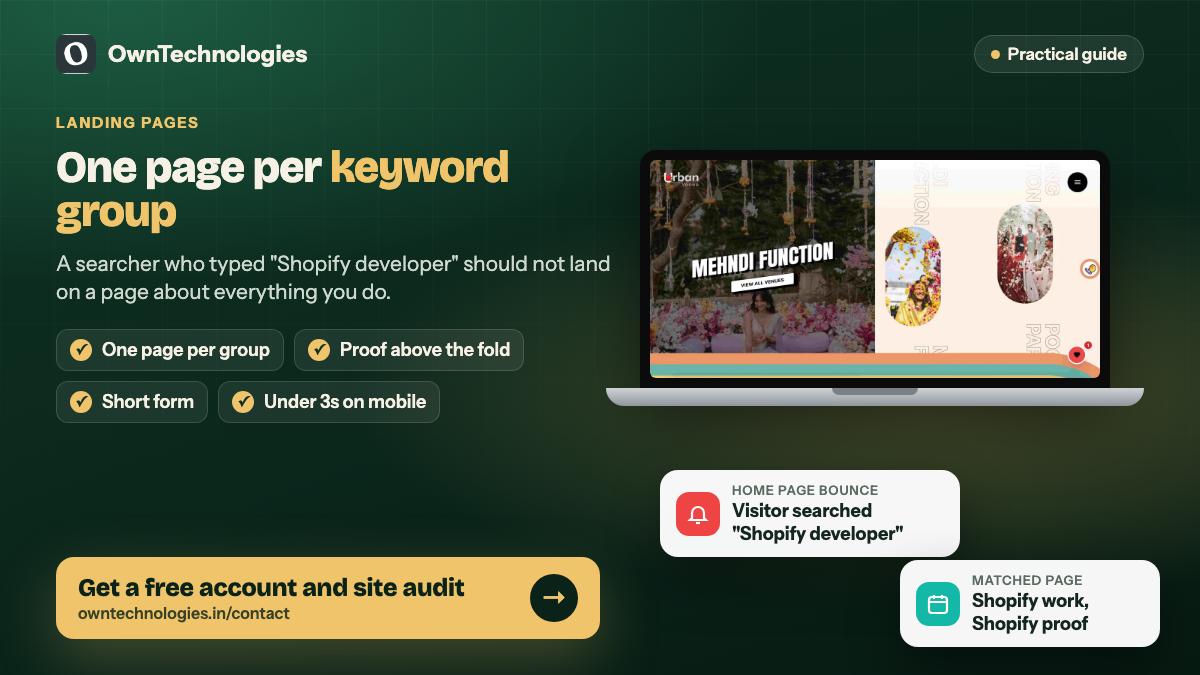 One landing page per Google Ads keyword group for a web development agency