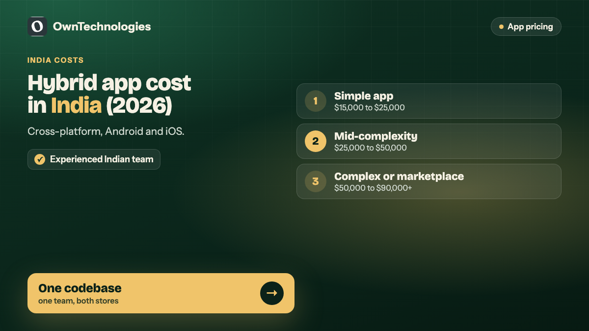 Hybrid app development cost in India 2026: simple, mid-complexity and complex cross-platform apps