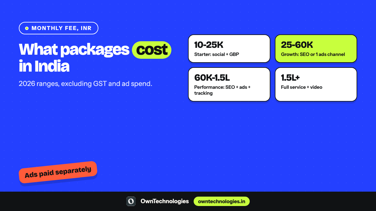 Digital marketing package prices in India 2026: starter, growth, performance and full service monthly fees