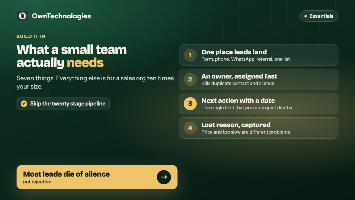 What a small sales team needs from a lead management system: one list, an owner, next action with a date