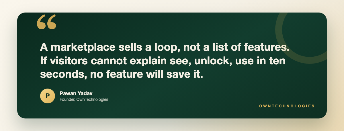 Quote on marketplace app development from Pawan Yadav: a marketplace sells a loop, not a list of features