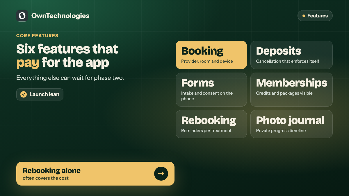 Six core features of a med spa booking app: treatment booking, deposits, digital forms, memberships, rebooking reminders and photo journal