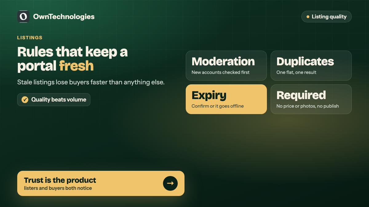 Property portal listing quality rules: moderation, duplicate detection, expiry and required fields