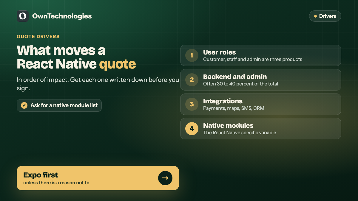 What drives a React Native app quote: user roles, backend, integrations and native modules