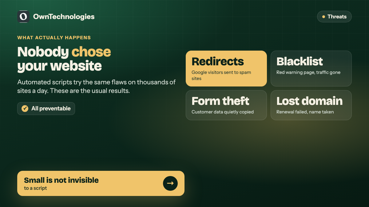 What happens when a small business website is attacked: spam redirects, blacklisting, form theft and lost domains