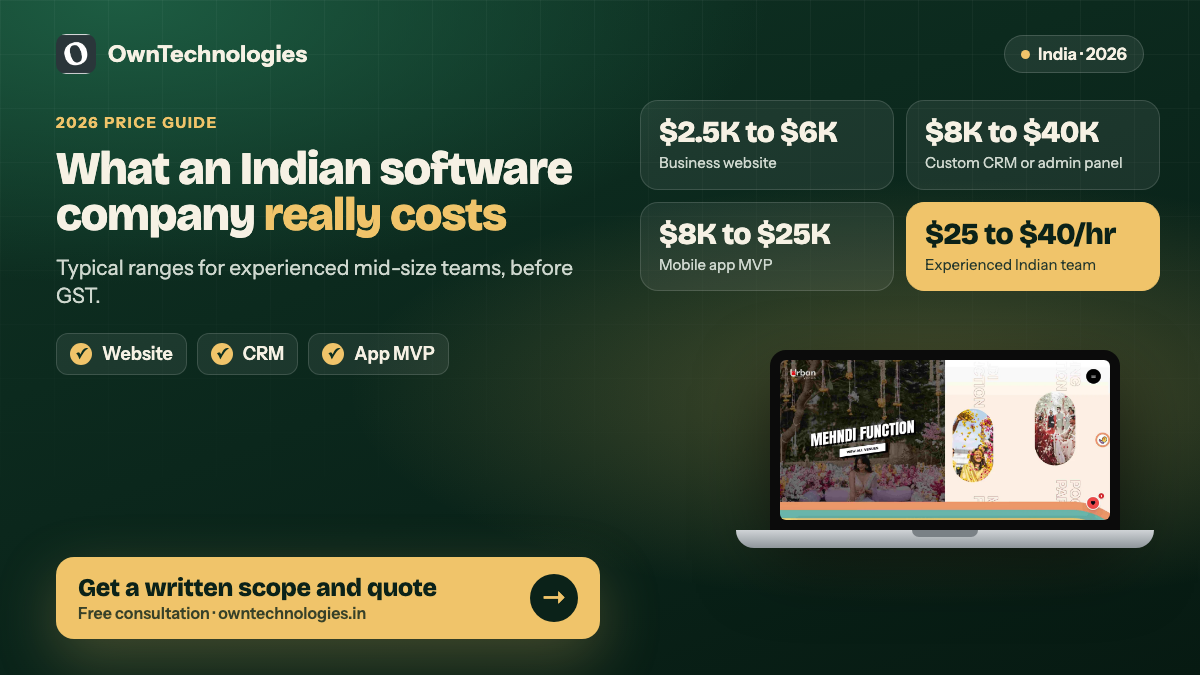 Software development company in India cost 2026: website, CRM, app MVP and hourly rate ranges