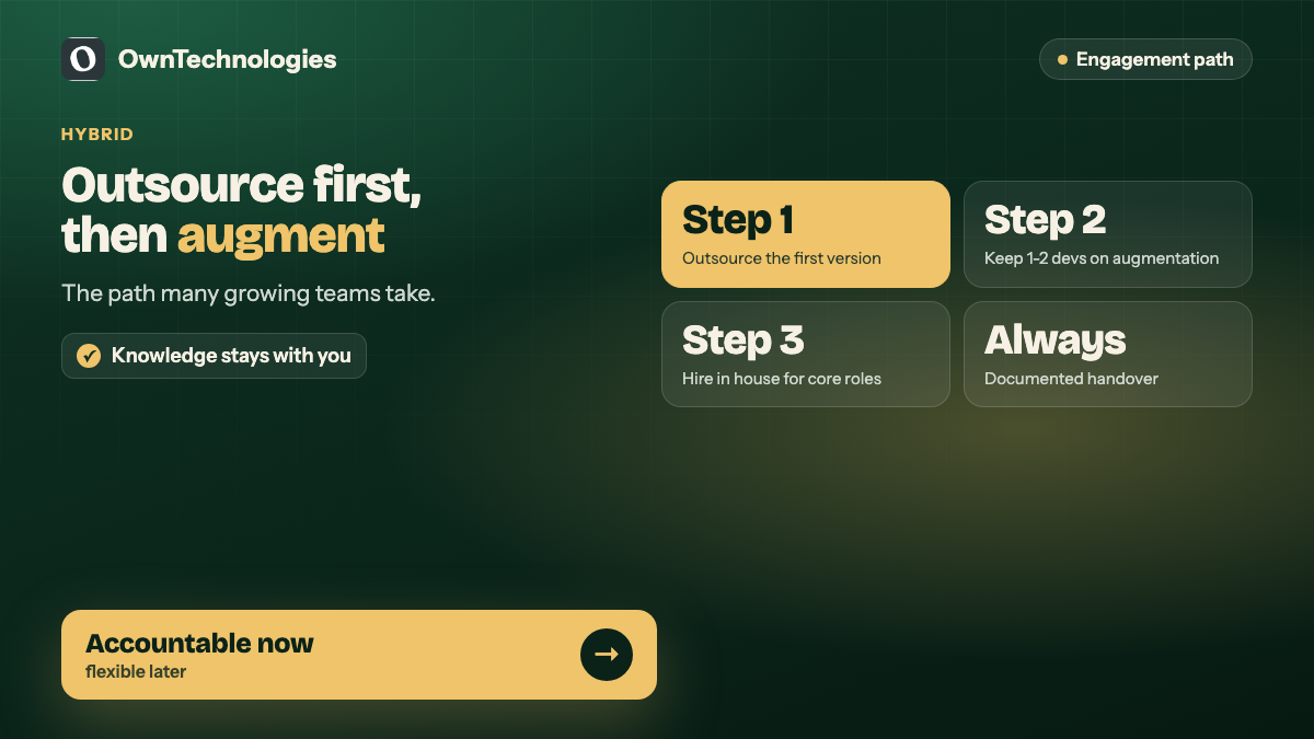 Hybrid path: outsource the first version, then augment, then hire in house