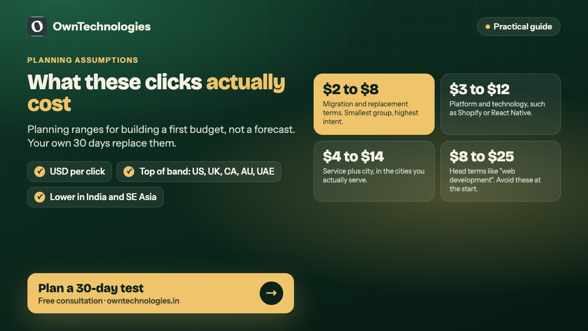 Planning cost per click ranges for web development keyword groups in Google Ads