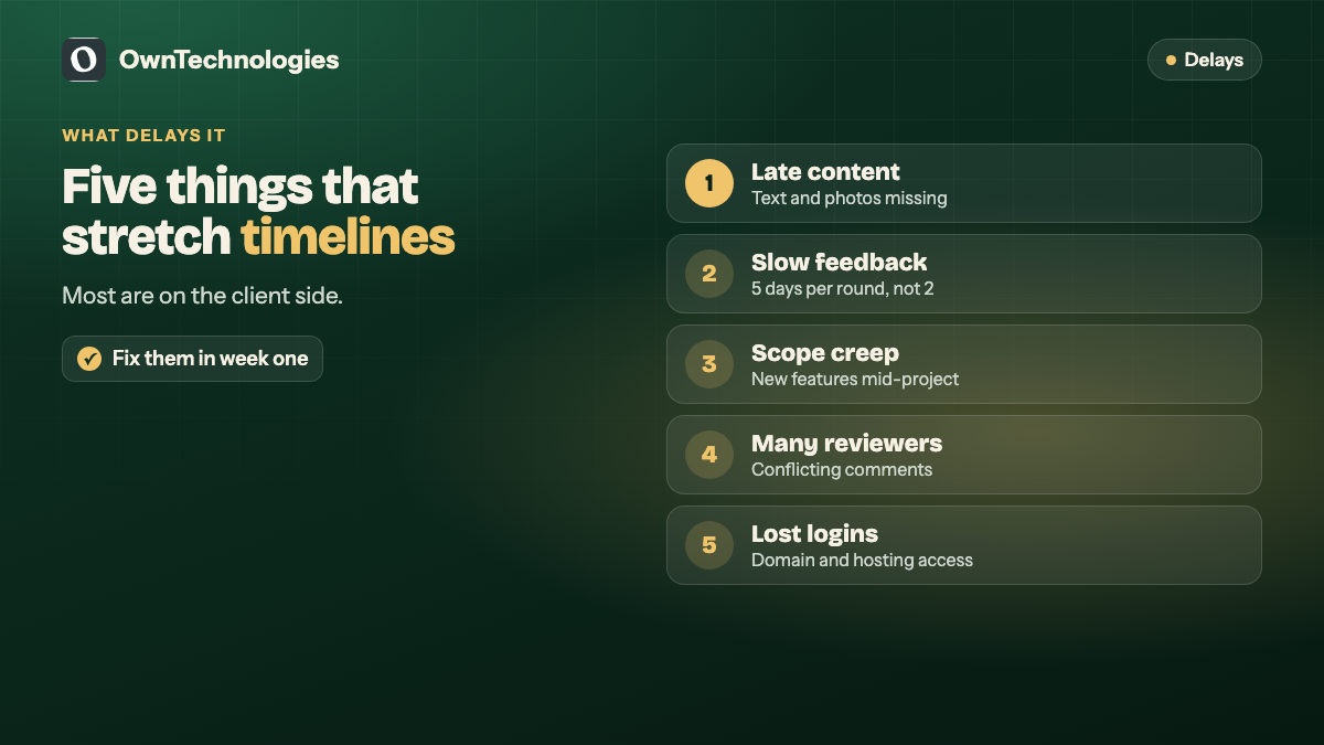 Five things that delay website projects: late content, slow feedback, scope creep, many reviewers, lost logins