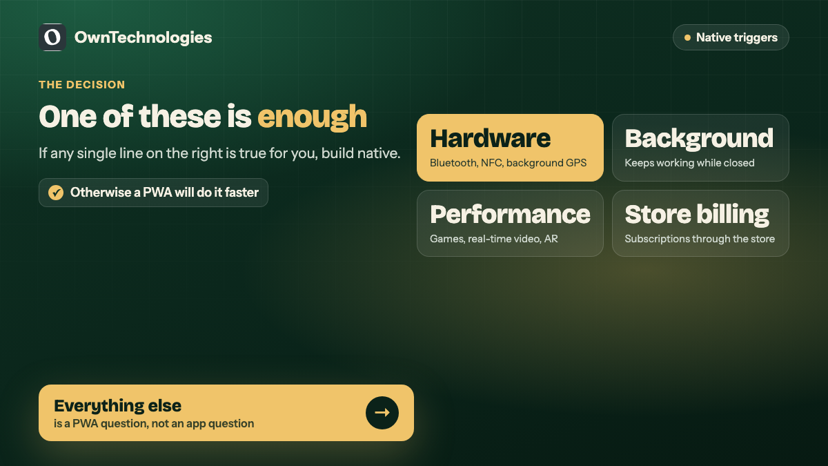 When you need a native app instead of a PWA: hardware, background work, performance and store billing