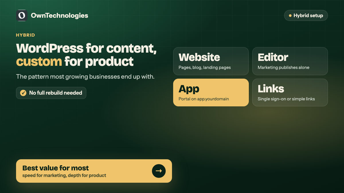Hybrid setup with WordPress for content and a custom app for the product
