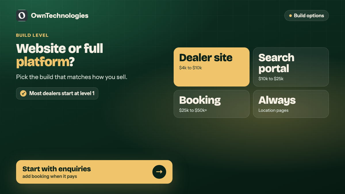 Build levels for workspace dealers: dealer website, search portal and booking marketplace